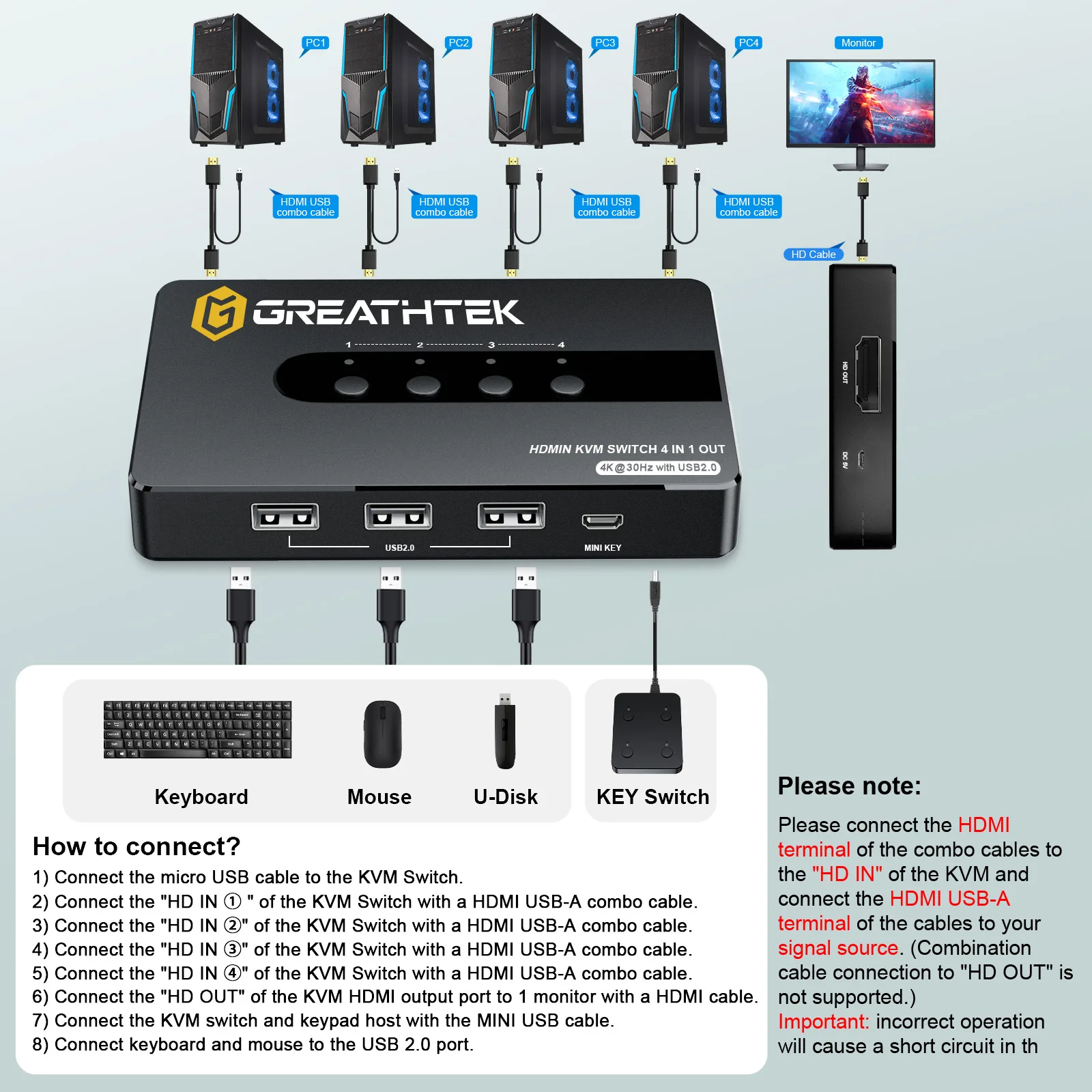 4 Port HDMI KVM Switch Support Max 4K@30Hz Input Using one Set of