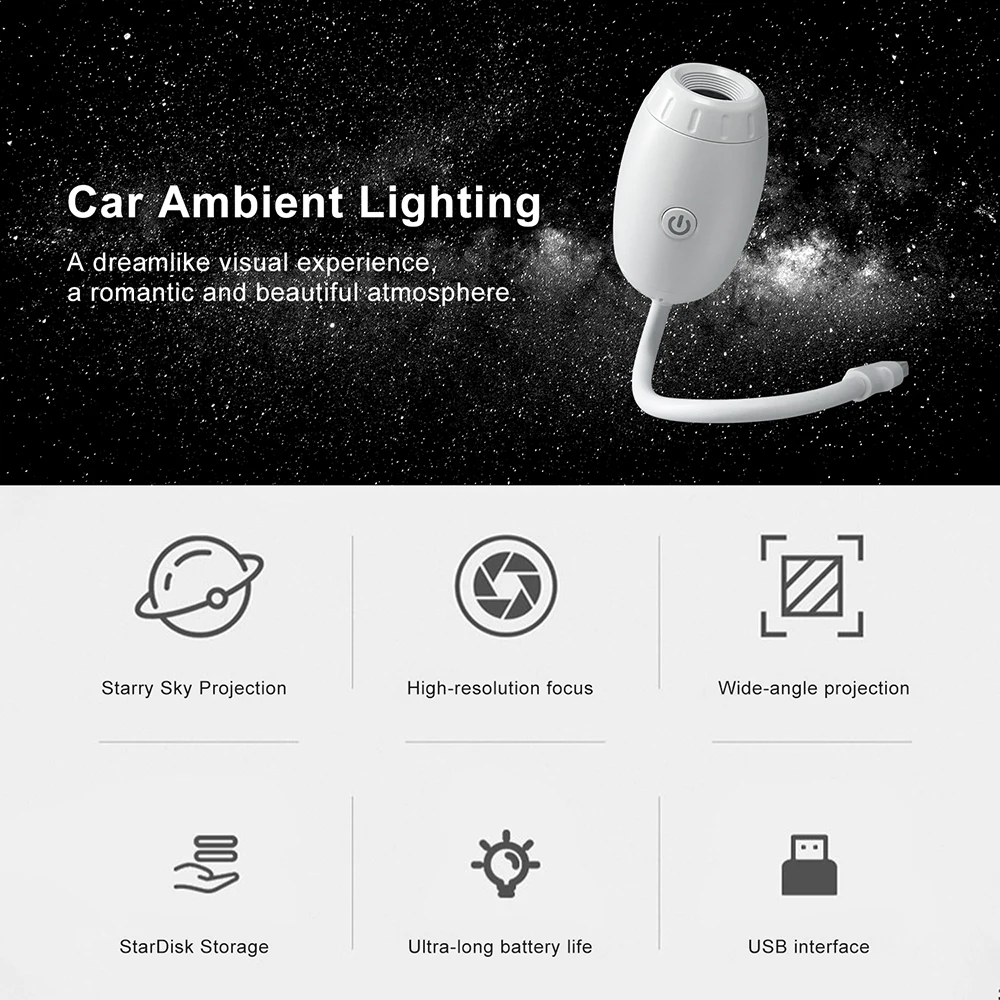 Enchanting LED Starry Sky Night Light Galaxy Projector Lamp
