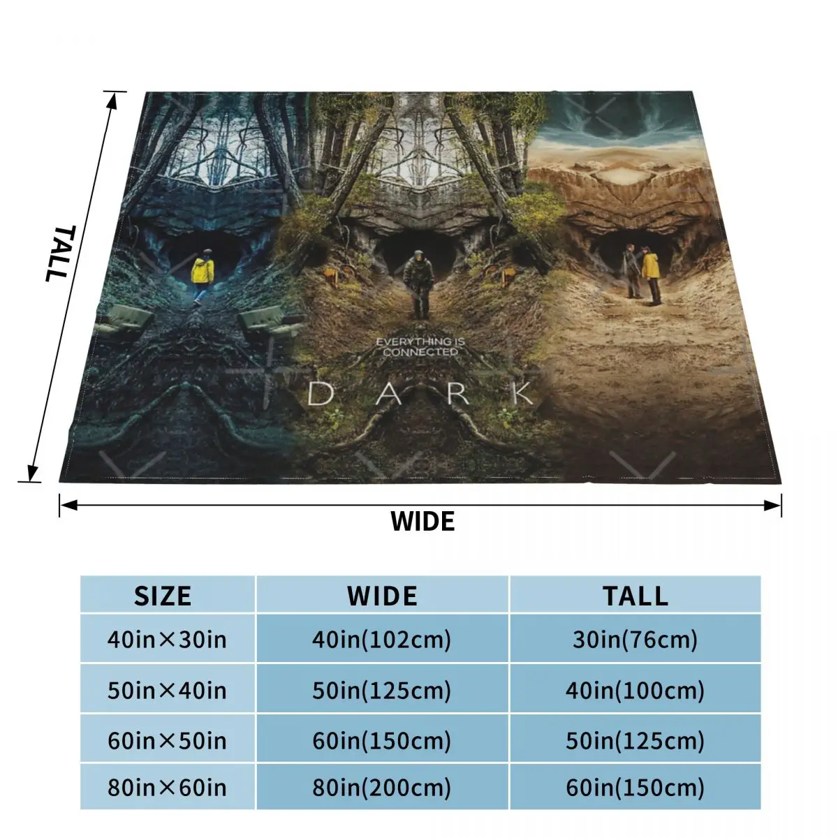 DARK ���� 1 2 3 ������ ��� ħ�뺸, ħ�� �� ���� ���