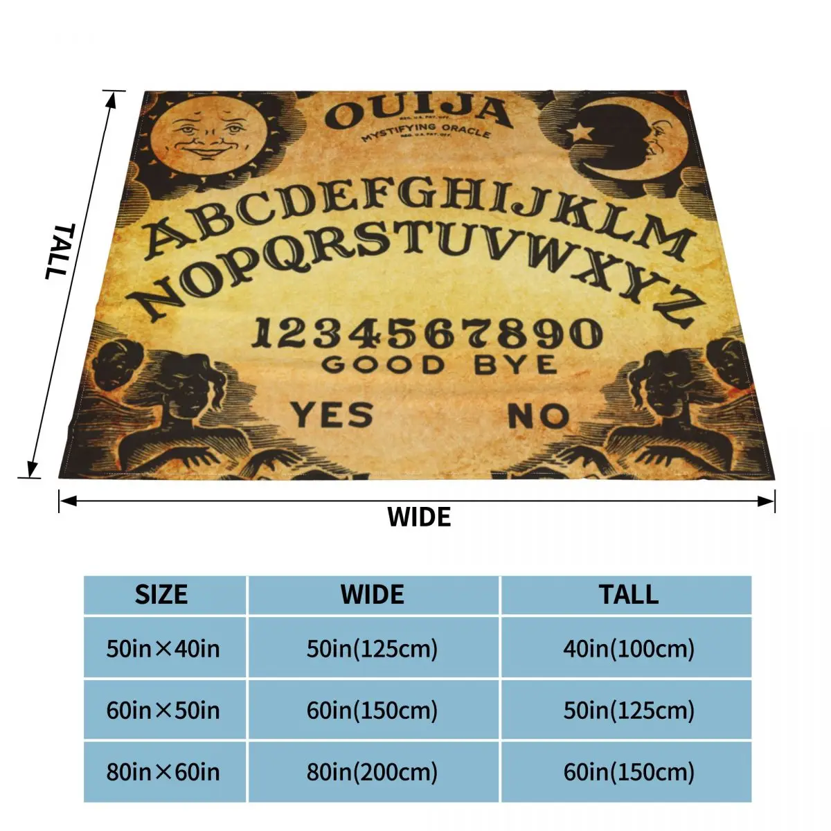 Ouija ���� ��� ��� ������ �ö��� ���Ǹ� �ҷ��� ���� ���, ħ�� ���� ���� ����