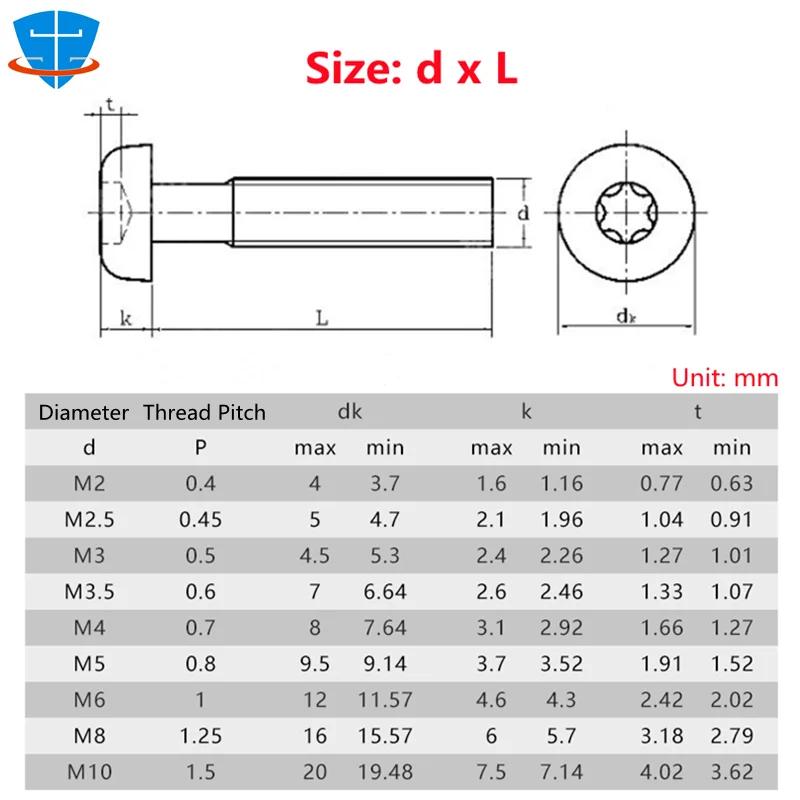 Stainless Steel Screws Hexagon Socket Head Cap Screw 50/10pcs M2 M3 M4 M5 M6 M8 GB2672 Black 304 Stainless Steel Hexalobular Socket Six-Lobe Torx Button Round Pan Head Screw Bolt