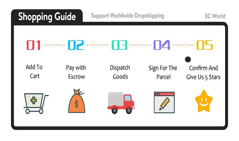 Description Picture 3 of itemFor Iconic Brand G7X M2 LCD Screen Flex Cable Accessories Display Fragile Cable Replacement Digital Camera Repair Maintenance Parts