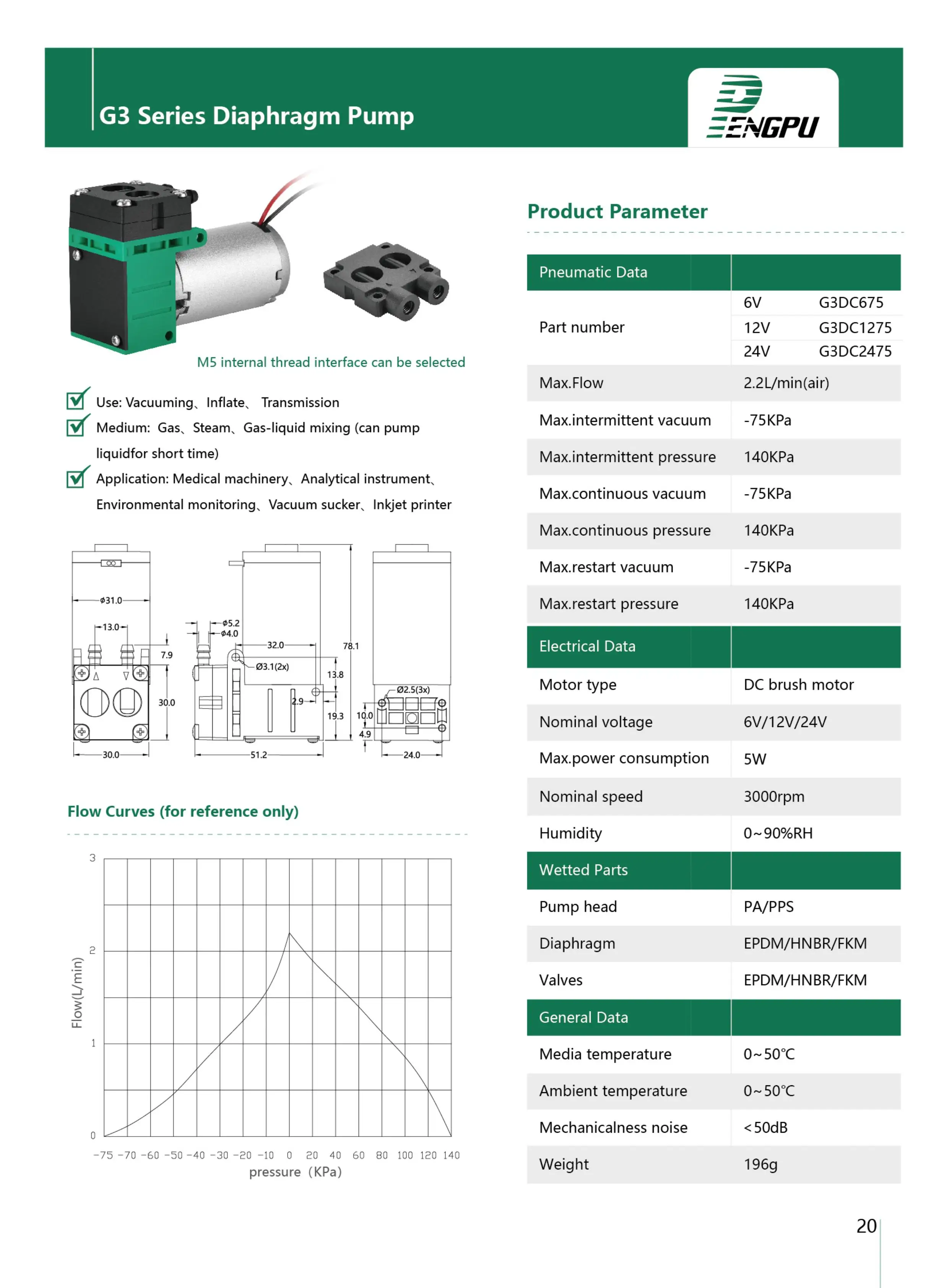 PENGPU 마이크로 진공 펌프, 브러시 다이어프램 에어 펌프, 2.2LPM, 6V, 12V, 24V DC
