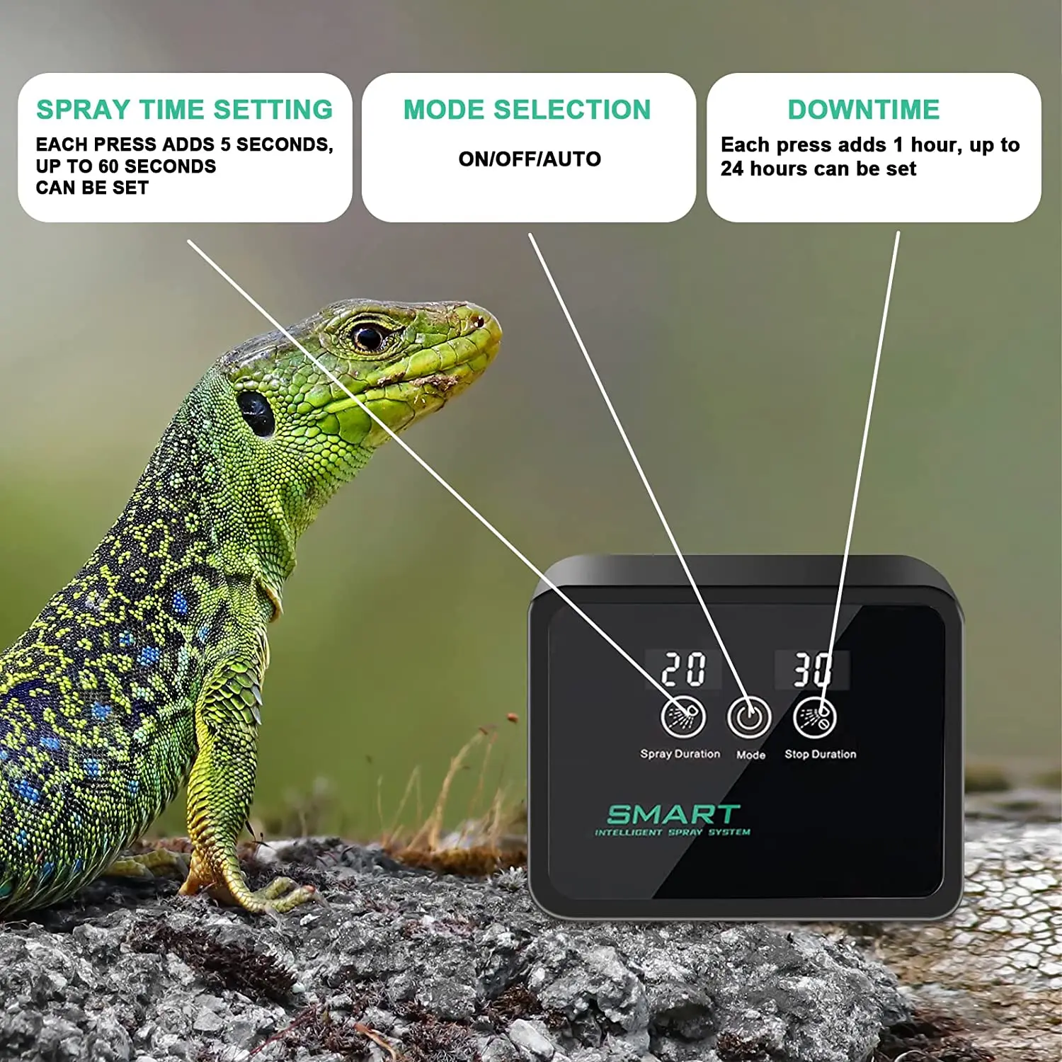 Intelligent Fogger Terrariums Humidifier Electronic Timer Automatic Mist Rainforest Timing Spray System Kit Sprinkler Control 4