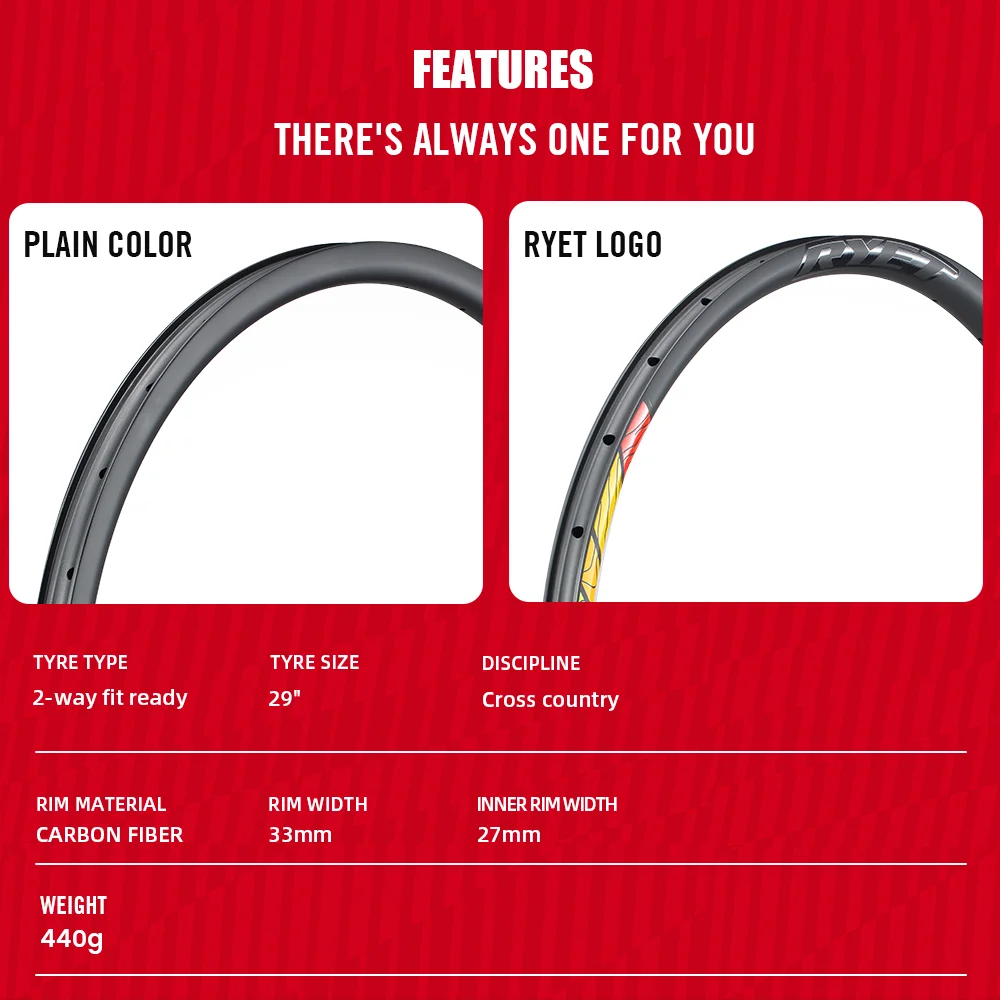 Internal Rim Width And Tire Size