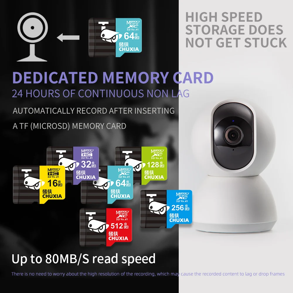 Insert Sd Mi Home Security Camera Sd Card กล้องรักษาความปลอดภัย