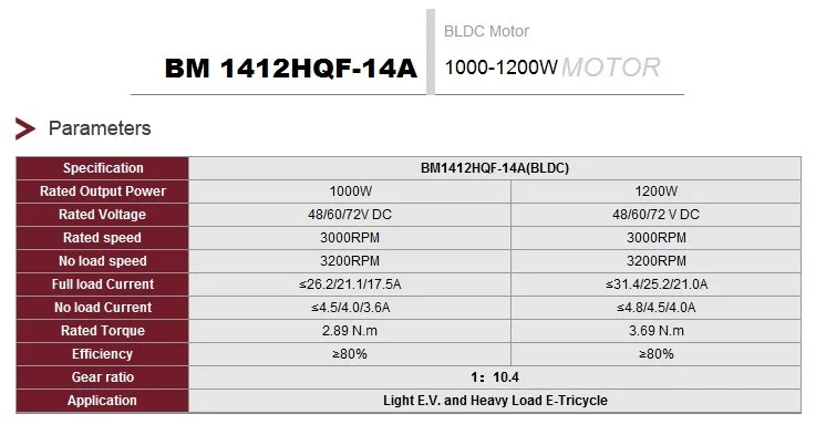 S589dc8bf5892457fb86c99e71ae523e2e 1000W 1200W DC 48V/ 60V/72V Brushless DC Motor, Differential Gear Motor for Tricycle, Electric Bicycle, BLDC , BM1412HQF