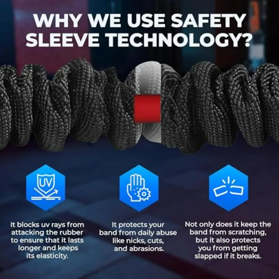 American Made Resistance Bands 2 Pack with Door Anchor- Home Workout Equipment Set - Secure & Durable, Body Stretching & Strengt