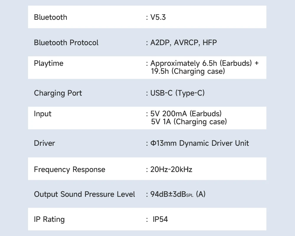 Fones Sem Fio Earbuds, Bluetooth 5.3, Driver