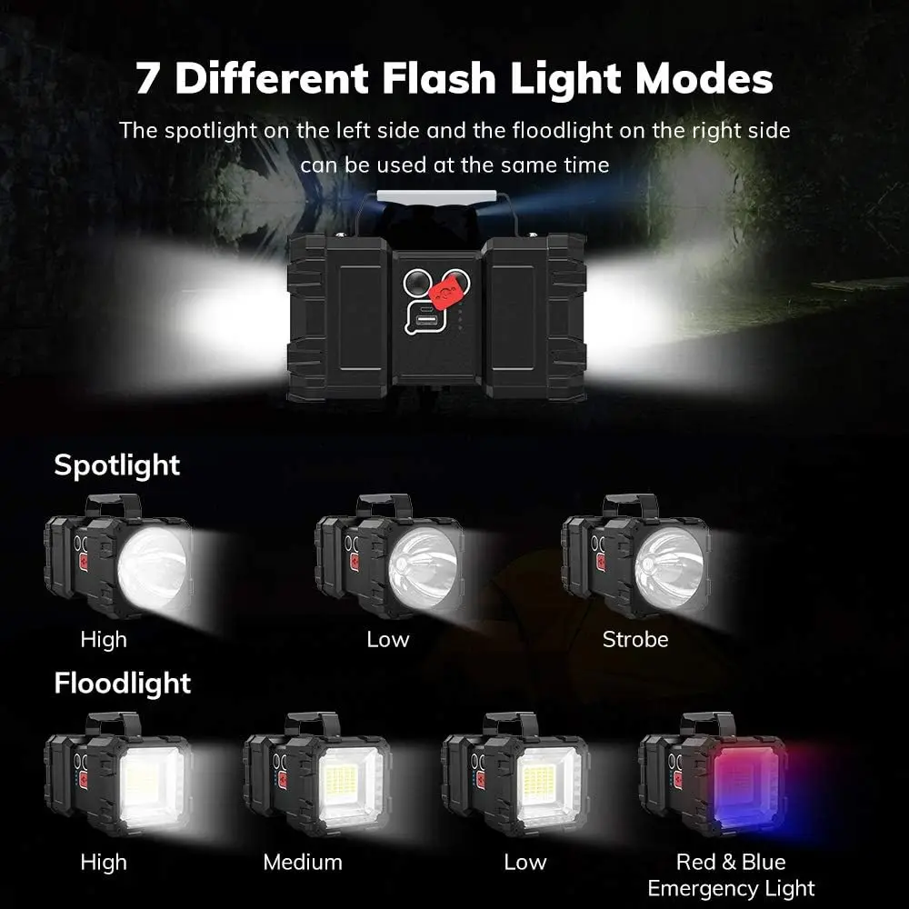 

Bright Rechargeable Flashlight,JODK Portable Handheld Spotlight Searchlight 10000mAh 1200LM with 3+4 LED Lights Modes