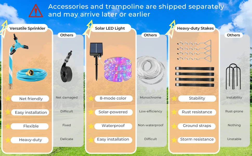 Description Picture 4 of item16 15 14 12  Upgrade Outdoor Trampoline for Kids and Adults, Pumpkin Trampolines with Curved Poles, Recreational Trampoline