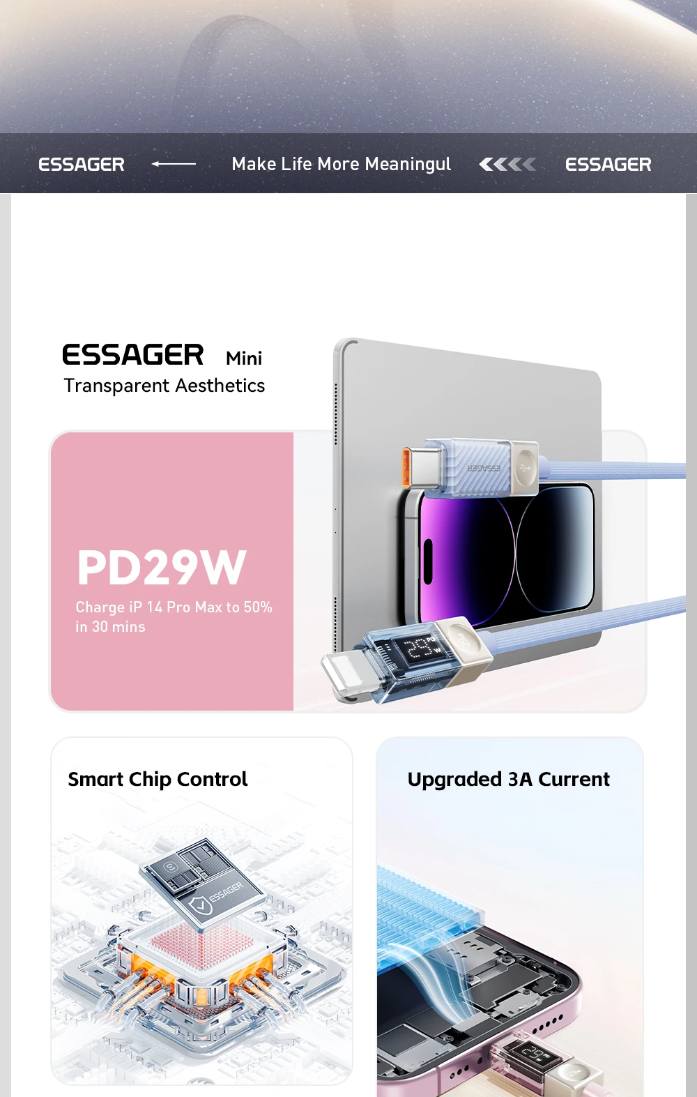 USB C Cable For iPhone 14 13 12 11 Pro Max Xs Digital Display Wire PD 29W Fast C