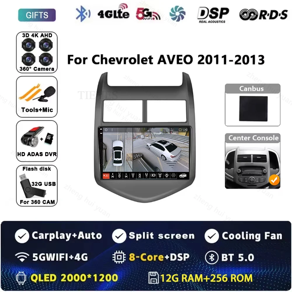 2k 12-256GB DVR 360