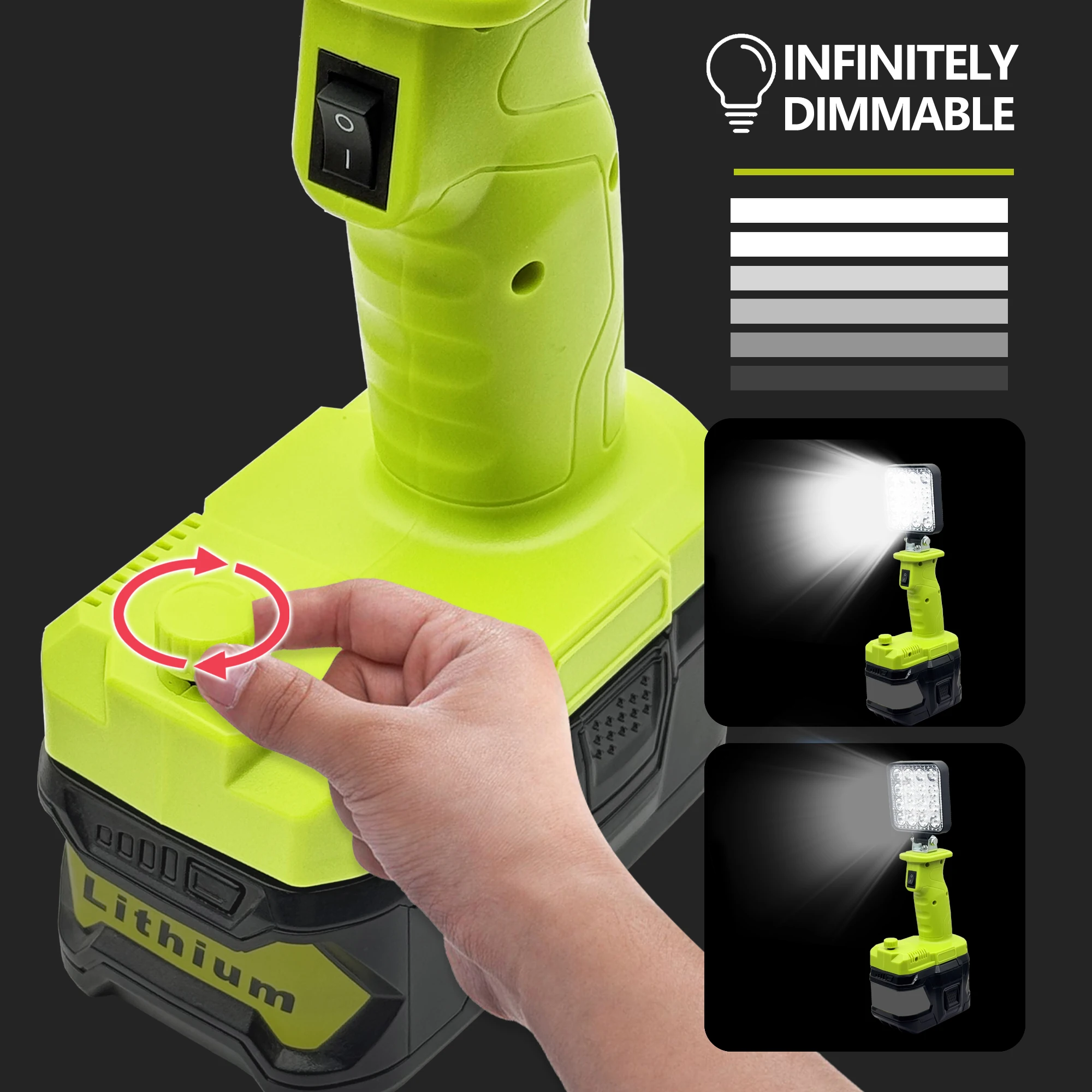 Ryobi Battery Compatibility Image 3