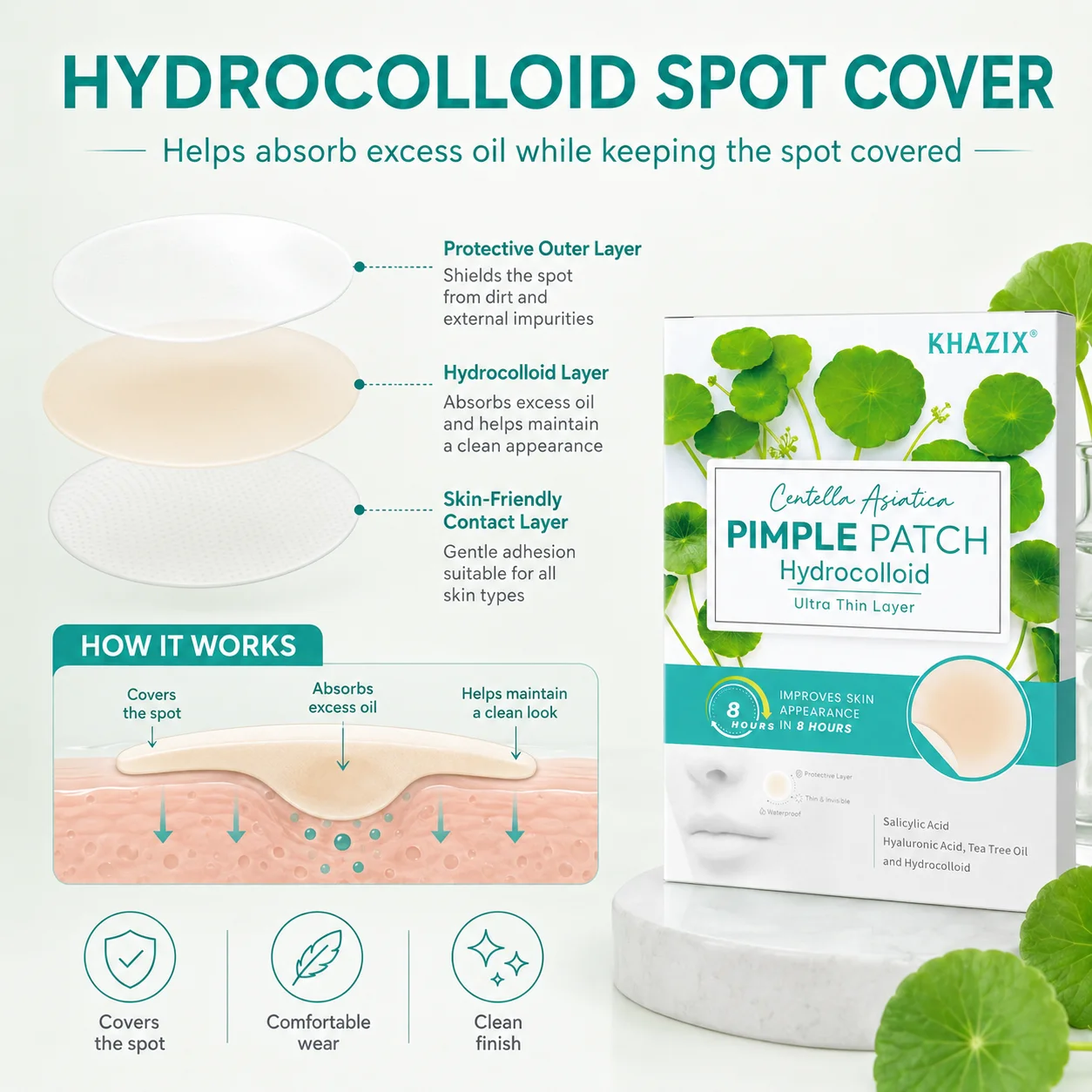 Centella Asiatica Hydrocolloid Blemish Care Patches, 12/24 pcs.