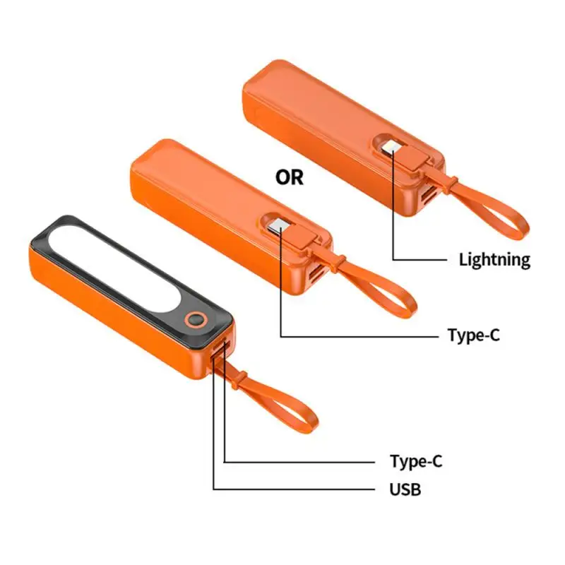 RYRA Mini Power Bank 5000mAh Portable Mobile Phone Charger External Battery Power Bank Plug And Play Type-C For IPhone Samsung