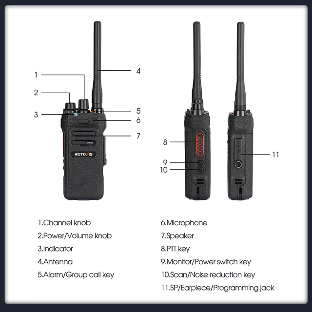 RetevisGlobal - Noise reduction portable license-free radio NR10/610 NR610:   NR10:  Easy to use; Rugged  body; Multi-charging methods; Suitable for camping, hotels, music  festivals, etc.