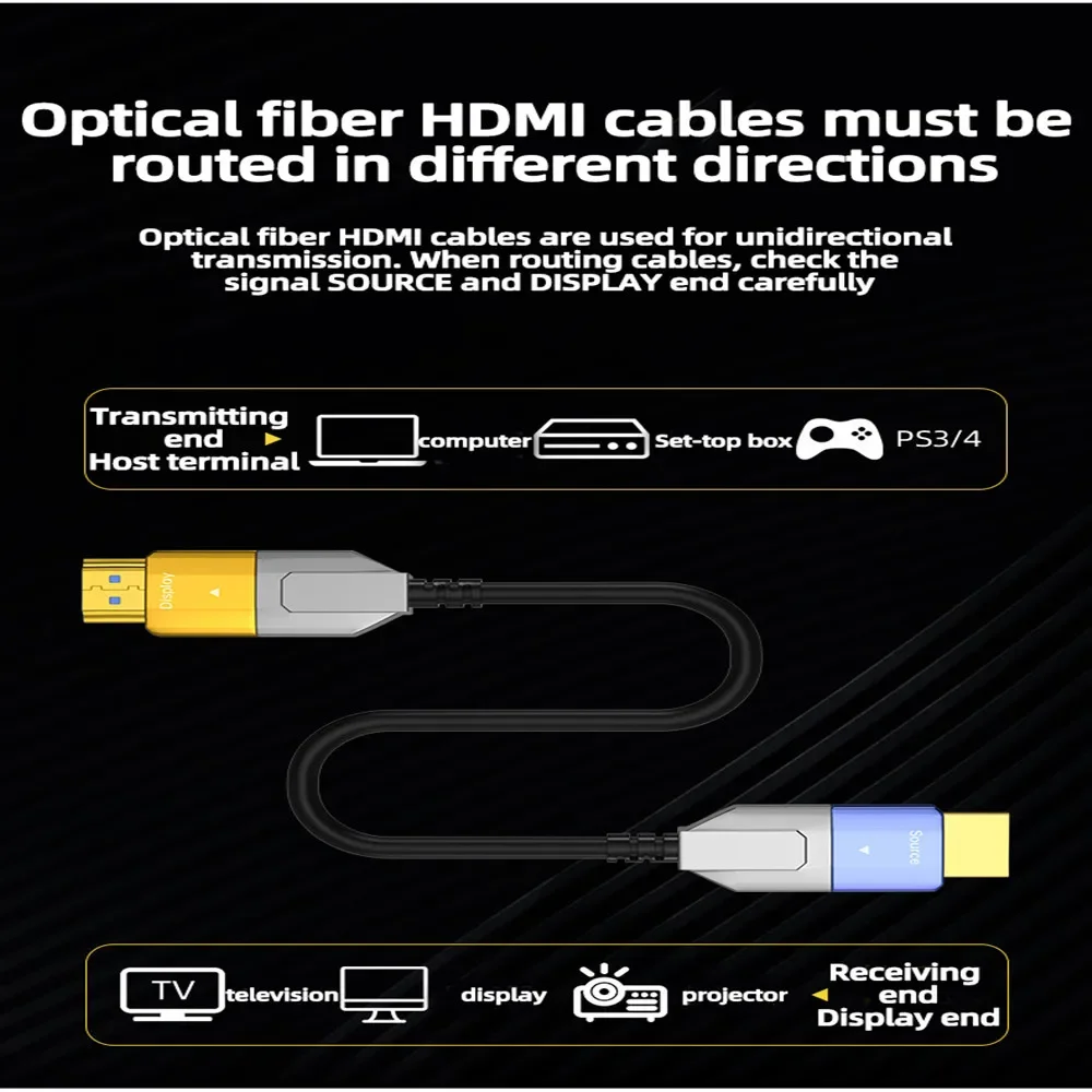 HDMI 2.1 ̺, PS5/4  ܼ  HDTV, HDR HDCP  48Gbps, 20m, 30m, 50m, 100m, 4K @ 120Hz, 8K @ 60Hz
