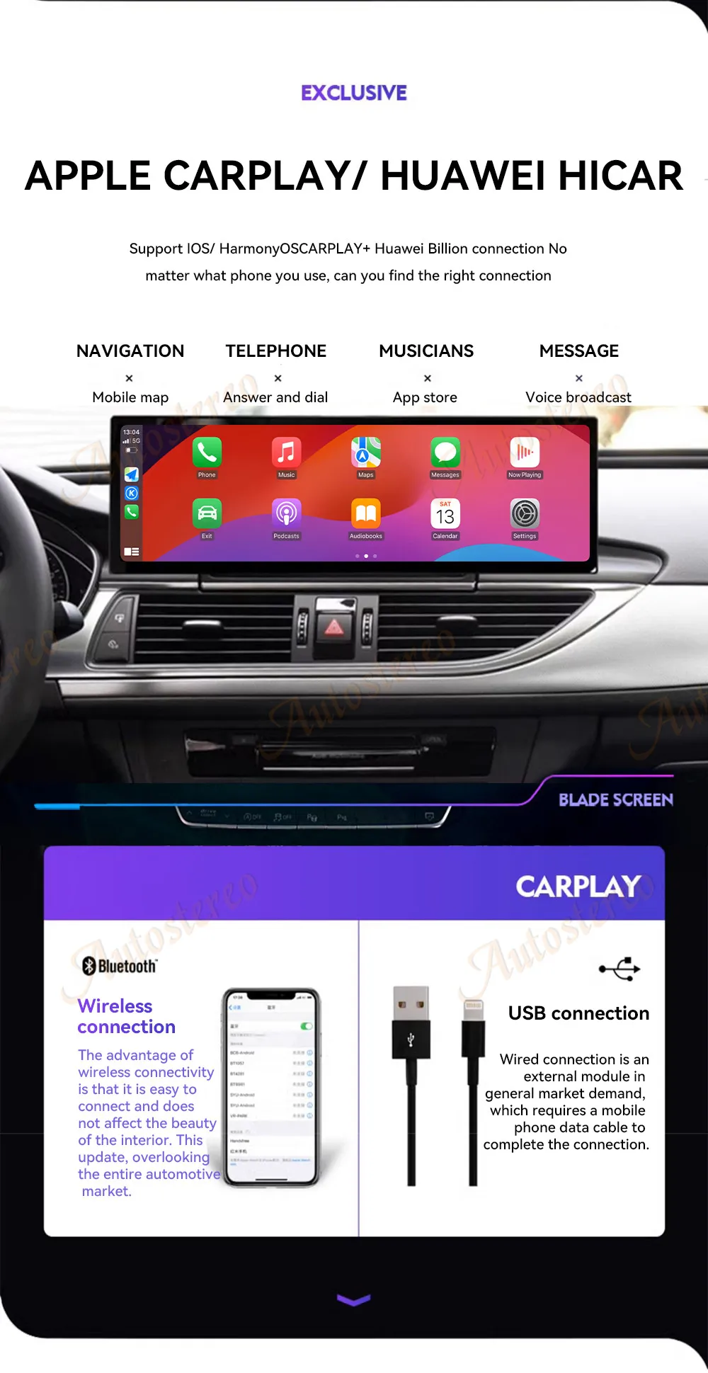 Carplay 14.9 Android 14 For Audi A6 A7 S6 S7 2012-2018 Car GPS Navigation Multim