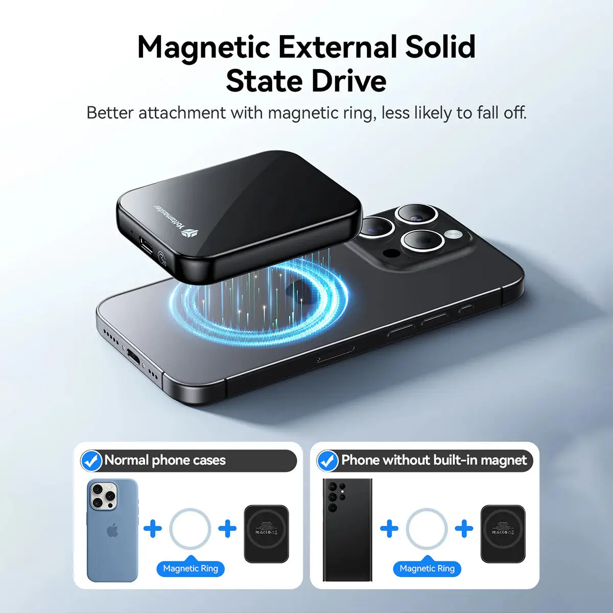 Yottamaster Mini Magnetic External Portable SSD HDD 2TB 1TB 4K ProRes HDR Record PSSD Solid State Drive for iPhone15/16 Pro Mac