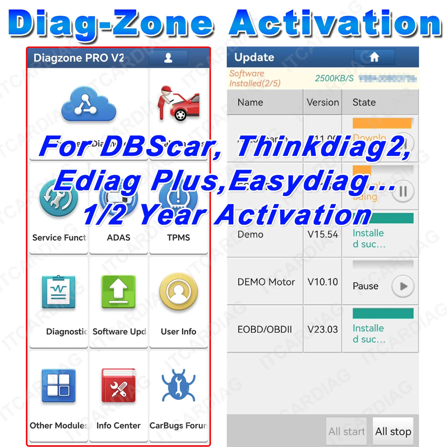 Diagzone Pro Attivazione Per X431 Dbscar7 Dbscar Vii Thinkdiag2 Thinkcar Pro Ediag Launch Golo Pro