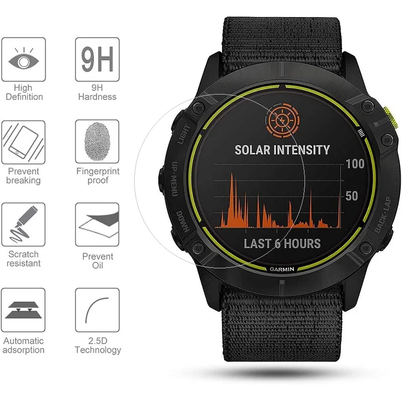 Garmin Enduro 3  5PCS Ʈ ð ȭ ȣ Garmin Enduro 2 /1  ȭ  ũġ  ȣ ʸ