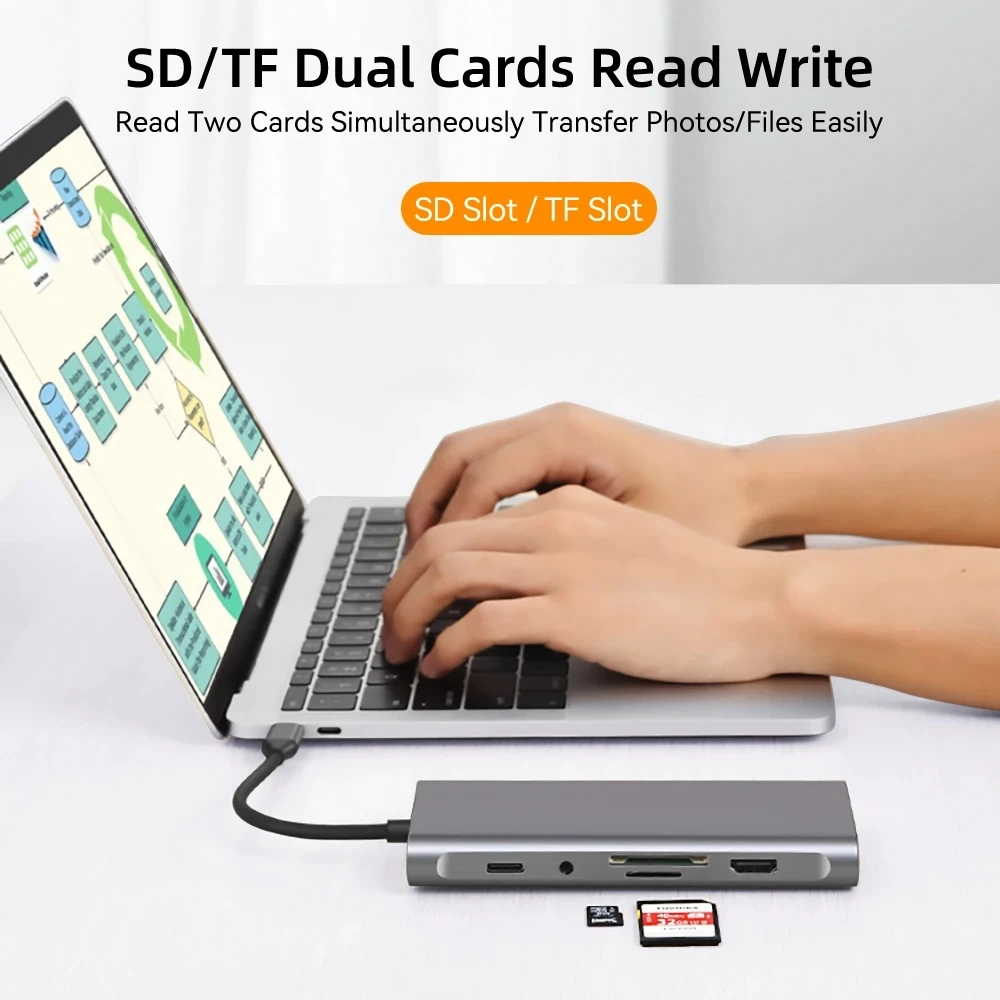 USB C HUB Type C to RJ45 4K 30Hz HDMI VGA Adapter SD TF USB 3.0 2.0 Docking PD 87W USB C Splitter for MacBook Pro Air 6