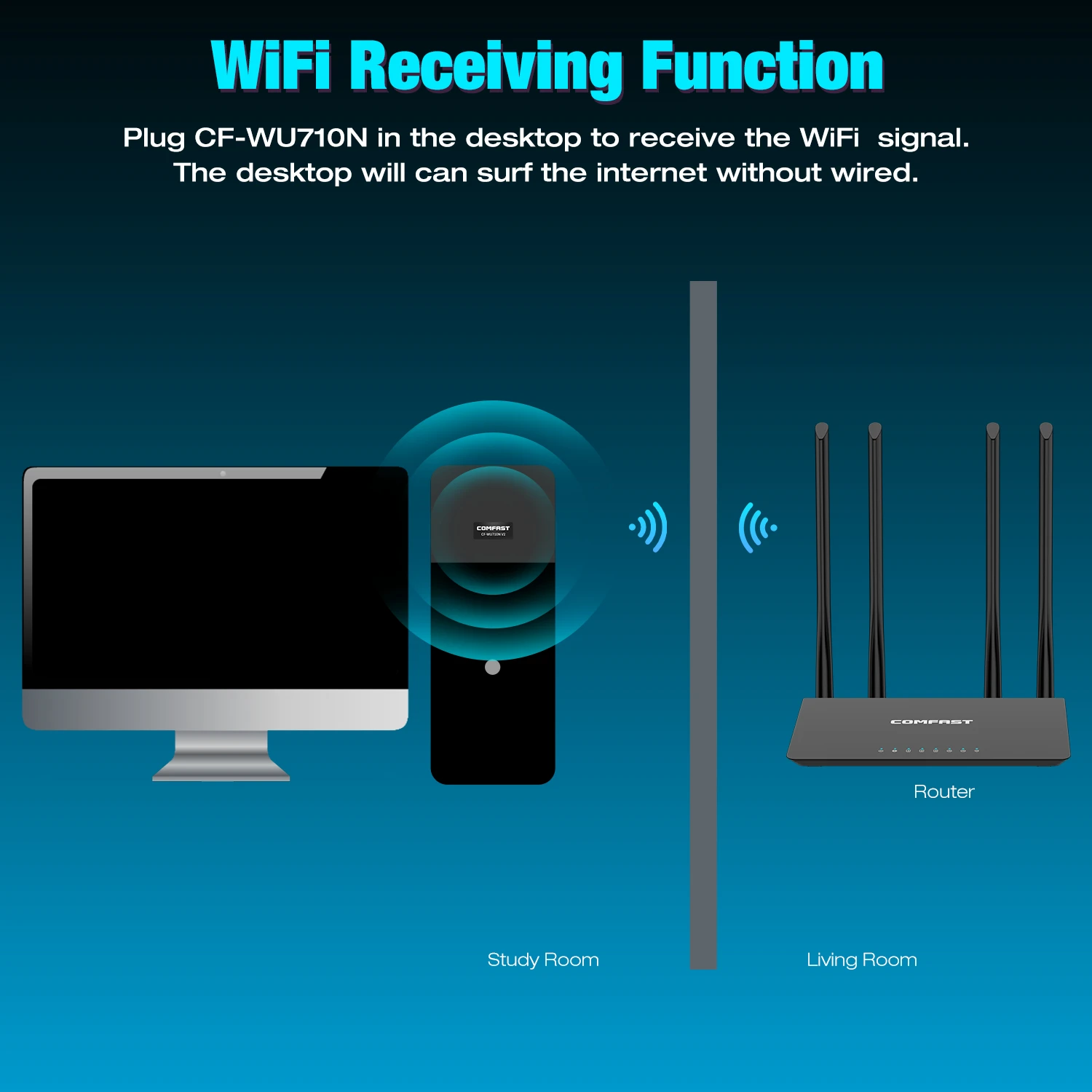 Comfast 150M USB WLAN-Adapter 2,4G USB 2.0 Mini WLAN-Netzwerkadapter Wi-Fi Desktop Laptop Wi-Fi Dongle Empfänger für Win 7/8/10/11 – Detail 12
