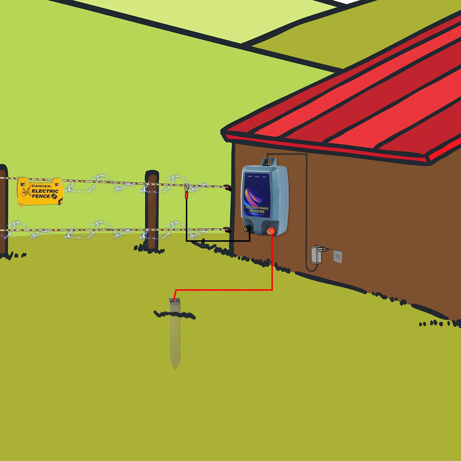 10KM Electric Fence Alarm System Electromann SA