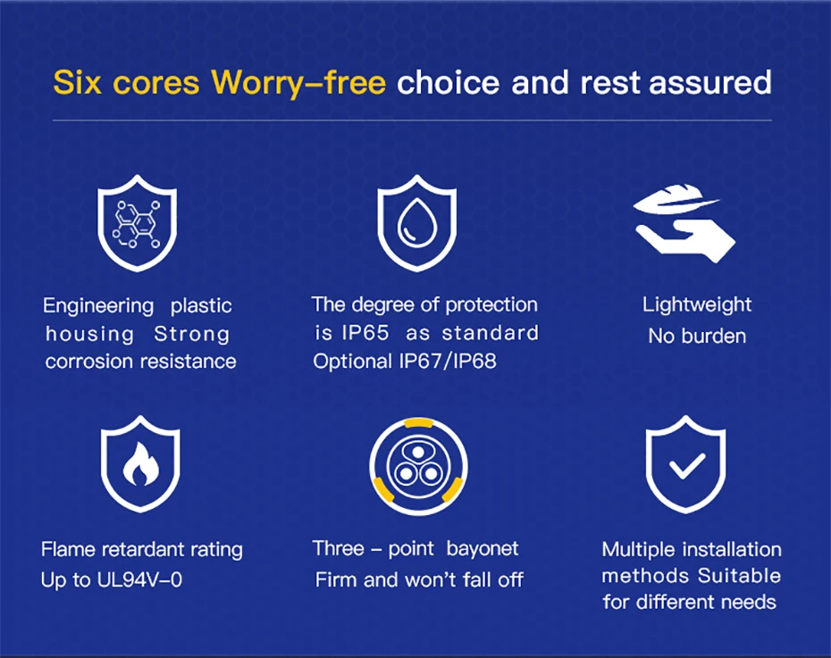 Description Picture 3 of itemCNLINKO M20 Electrical Waterproof Connector 2 3 4 5 7 9 12 14 Pin Solder Wiring Terminal Aviation Plug Industrial Panel Socket