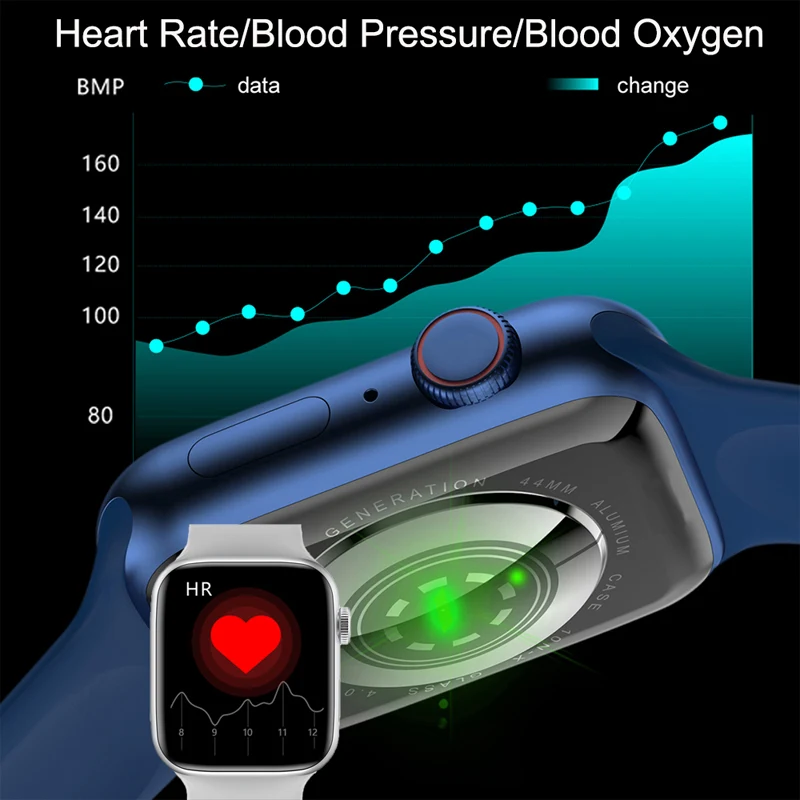 CHYCET IWO 2023 Ʈ ġ   ø 7  1.75 ġ Smartwatch 44 MM ƮϽ  ð IOS 