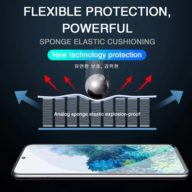 Soft Hydrogel Film Screen Protector