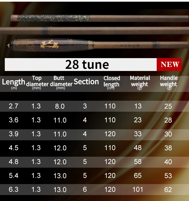 竹のロッド S04e953f15b0340018d4c77a6ab119