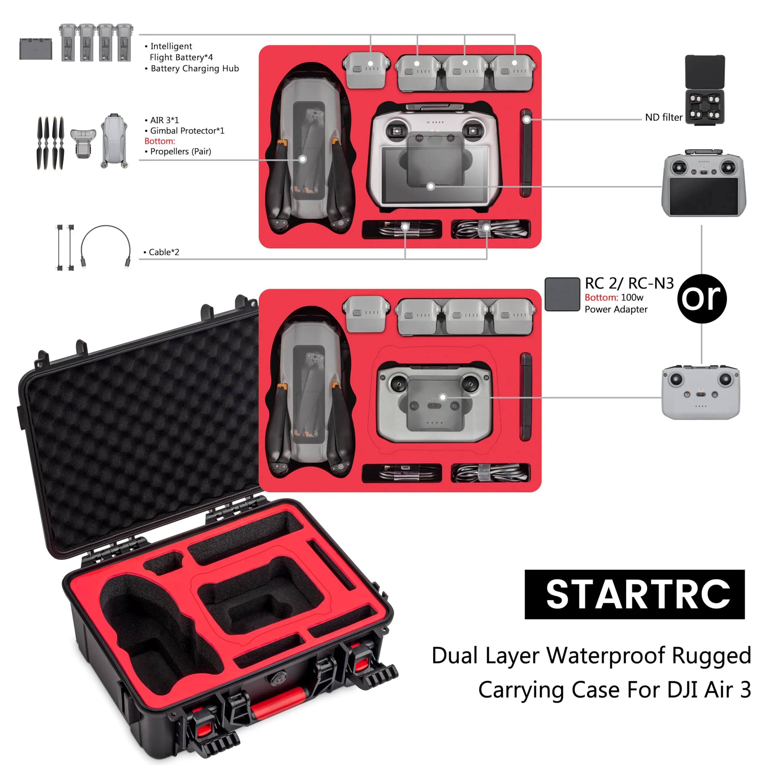 Étui rigide fermé avec poignée et fermetures éclair, conçu pour le transport sécurisé du DJI Air 3S Fly More Combo