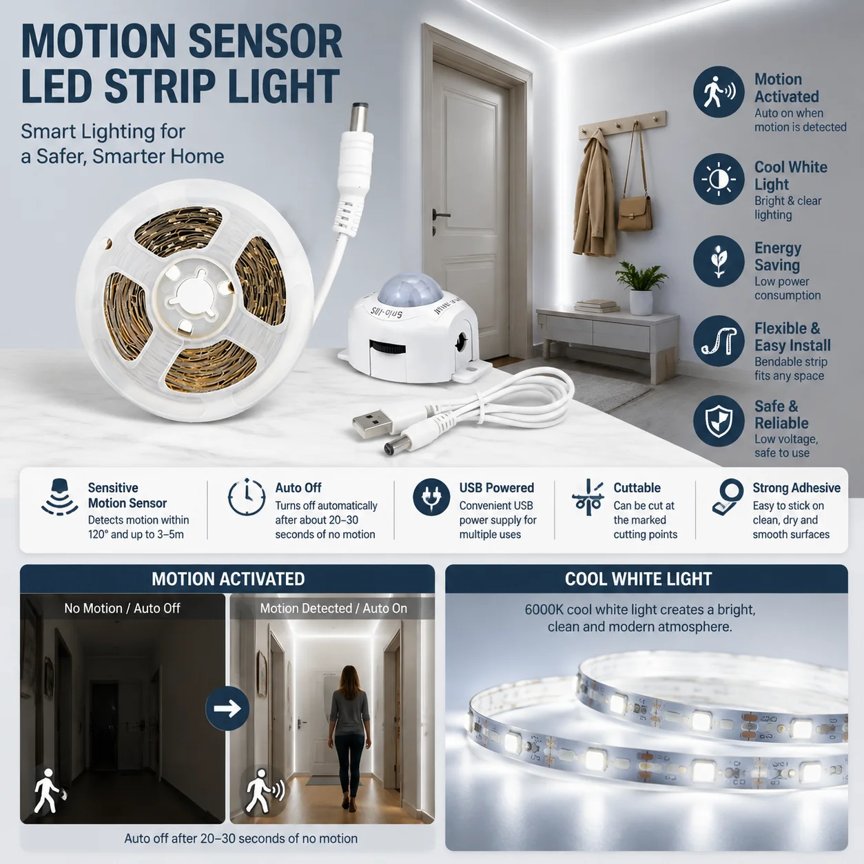 Versatile LED Strip Light with Motion Sensor - Warm & Cool White