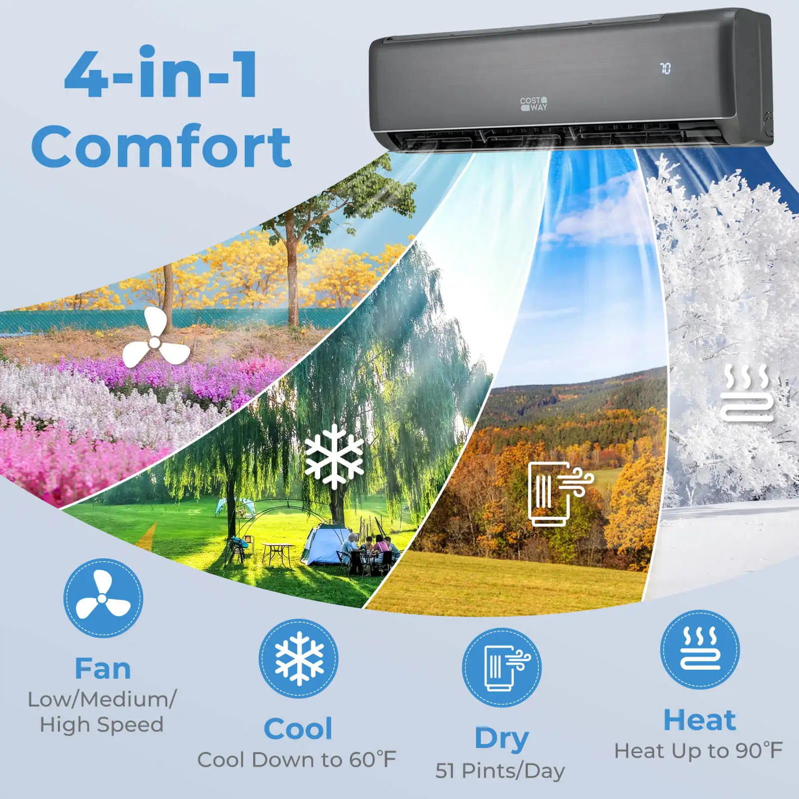 12000 BTU Mini Split Air Conditioner & Heater w/ Heat Pump 3