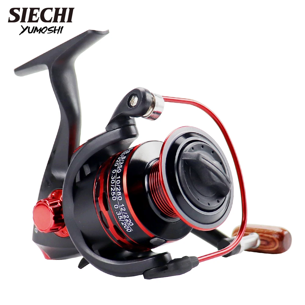 dsc-products