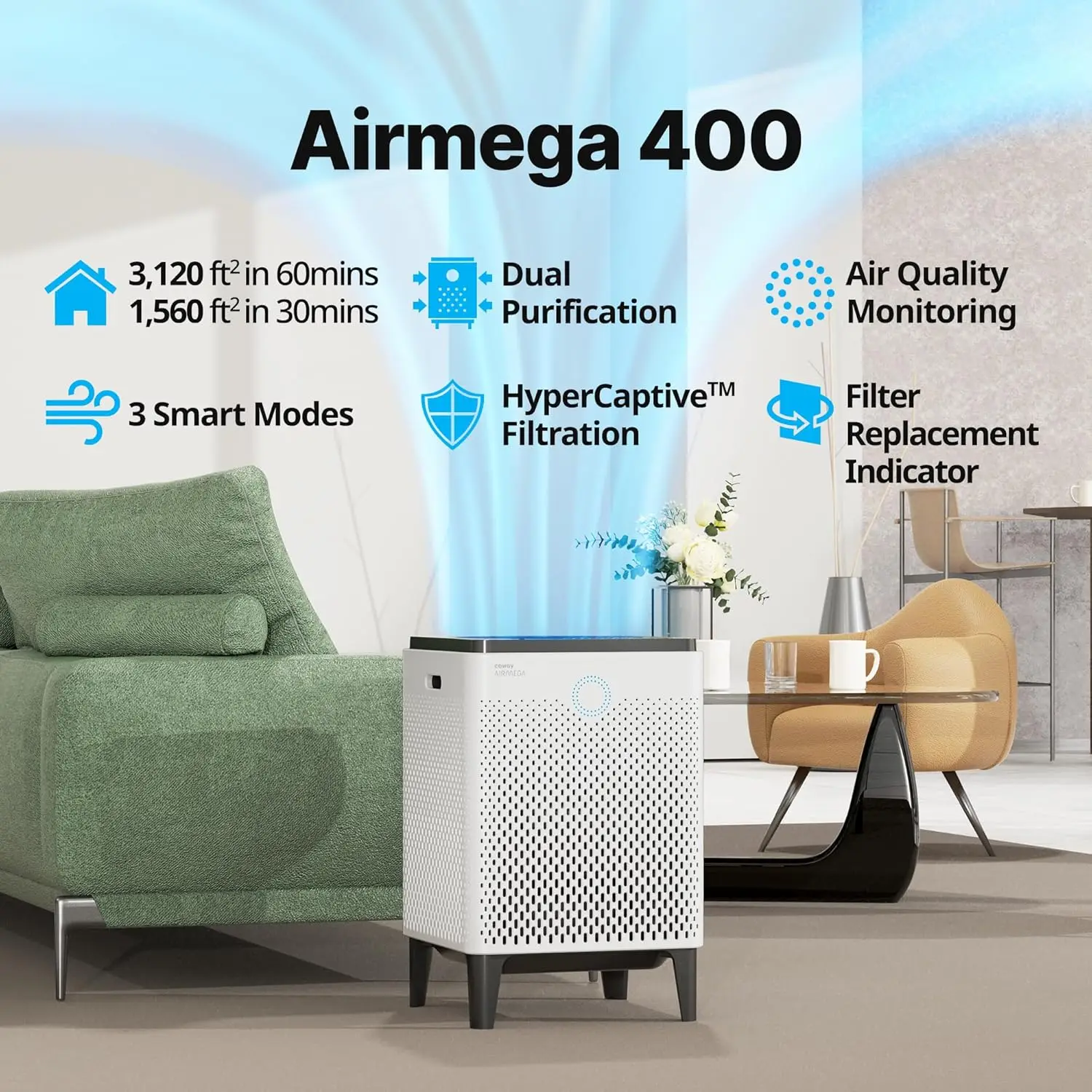 400 Smart Air Purifier (Covers 1,560 sq. ft.), True HEPA Air Purifier with Smart Technology 2