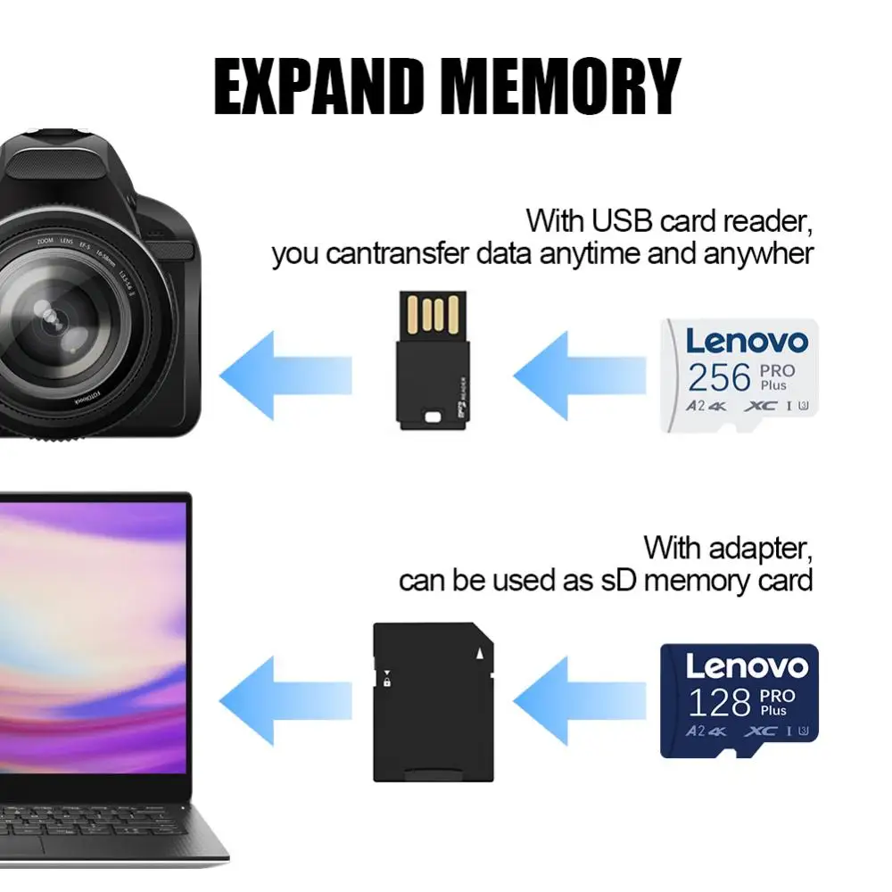 Cartão de memória Lenovo-micro sd, classe 10, 2 também, 128gb, 256gb, 5123gb, 64gb, para telefone e pc, frete grátis