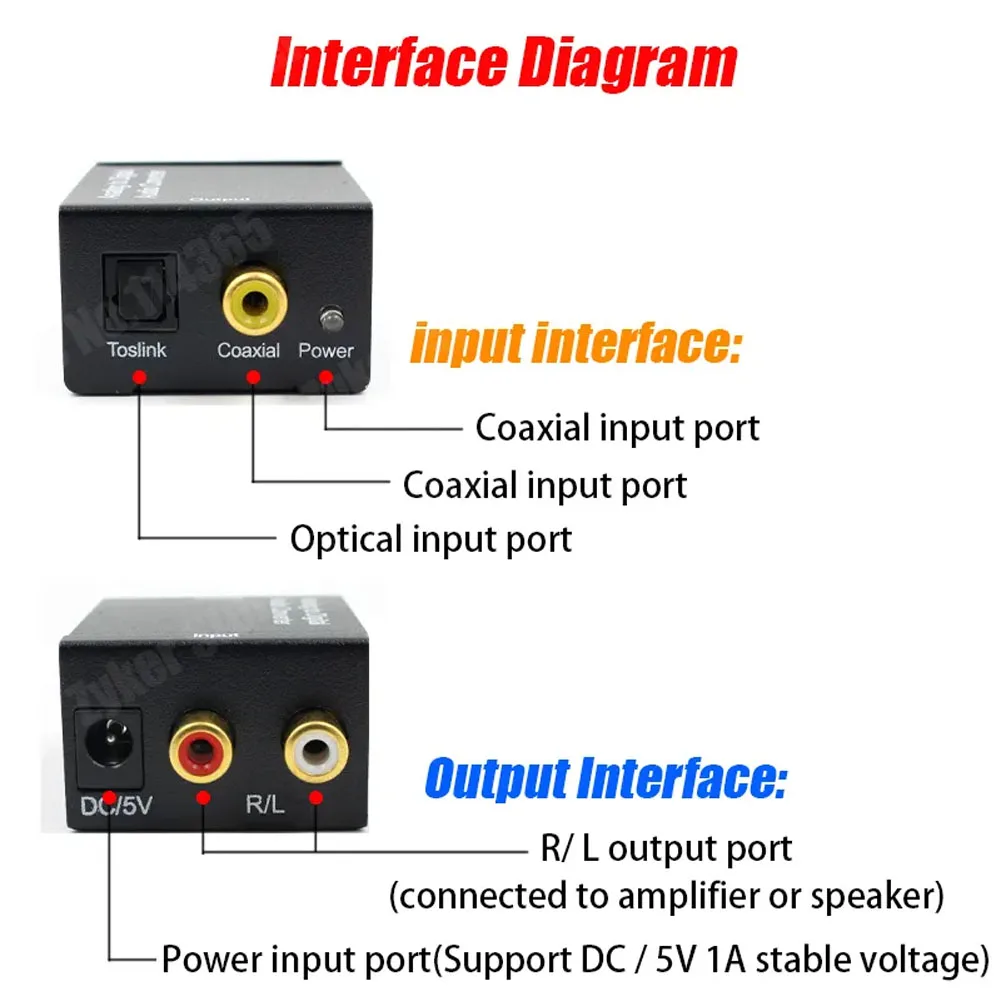 ޴    Ƴα  ڴ , Aux Rca L R , Spdif   ڴ, 3.5mm 