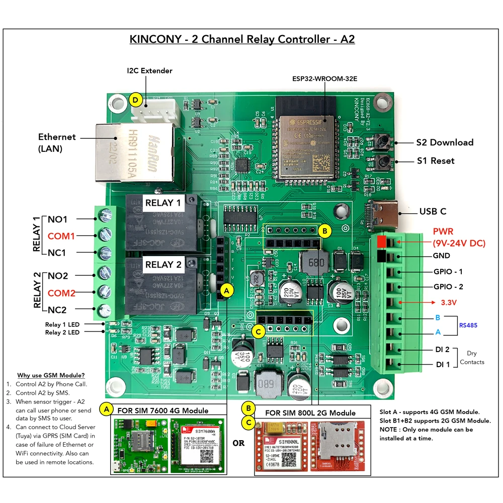 KC868 A2 ESP32 2G 4G SIM Card GSM GPS Relay Development Board For Home kc868-a2-esp32-2g-4g-sim-card-gsm-gps-relay-development-board-for-home