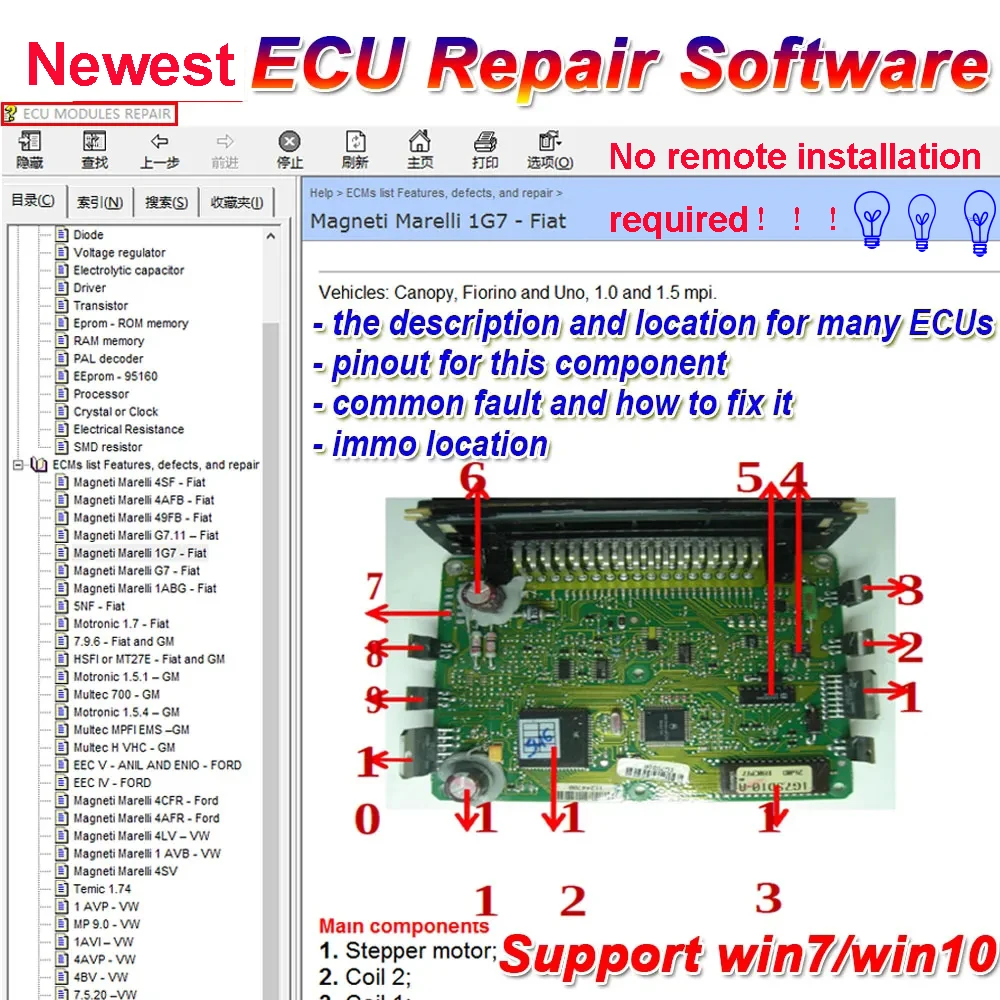 

2023 ECU Ремонтное программное обеспечение, ECU модули для ремонта, определение местоположения Immo, включая детали дефектов, инструмент для ремонта автомобилей