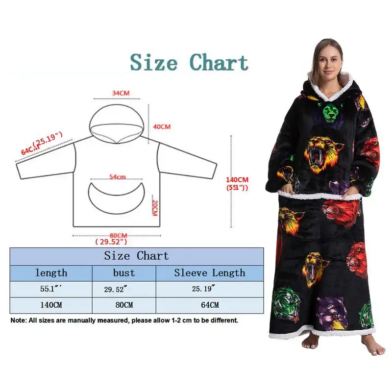 ���� ��� �ĵ� ���� �ĵ� ���, ���� ���� ��� �ĵ�, ������ ���� ���