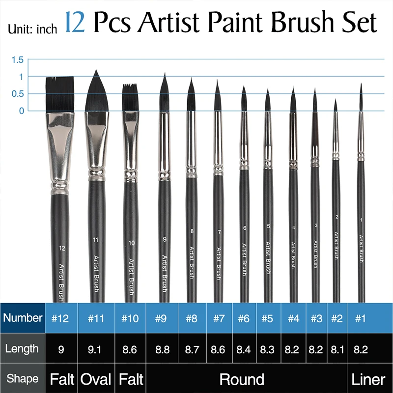 Dainayw Filbert Paint Brushes Set
