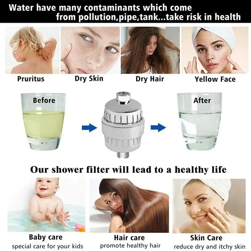 Shower Water Filter 15-20 Stages to Remove Chlorine Fluoride Heavy Metals