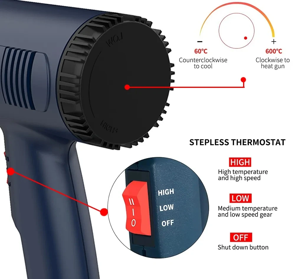 2800W Construction Thermal Dryer 220V Heat Guns Soldering Tool Temperature Adjustable Revair Hair Dryer Shrinking Wrapping Tools 3