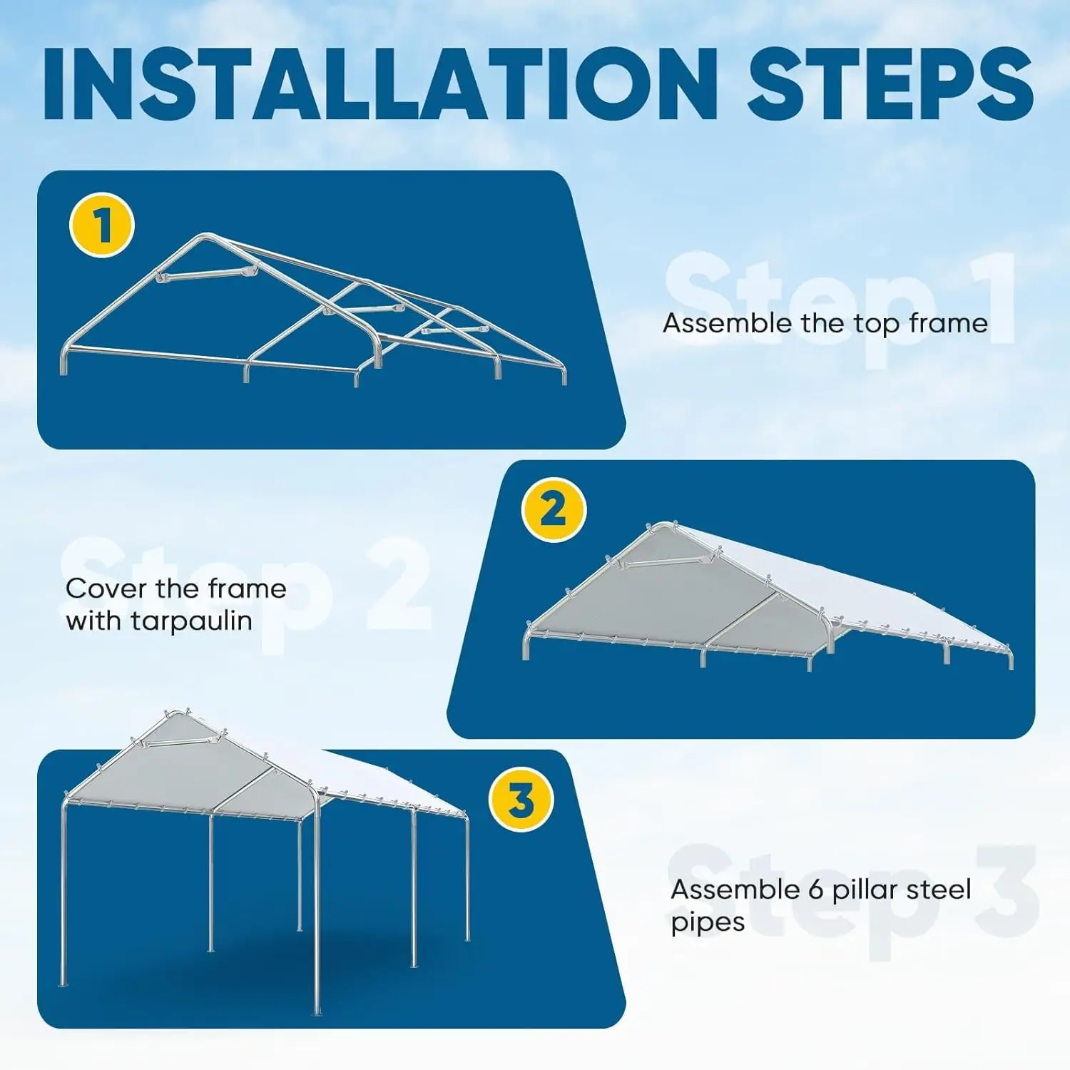 10x20 ft Heavy Duty Carport Canopy Galvanized Car Tent Outdoor Garage Boat Shelter with Reinforced Structure, No Sidewall -White