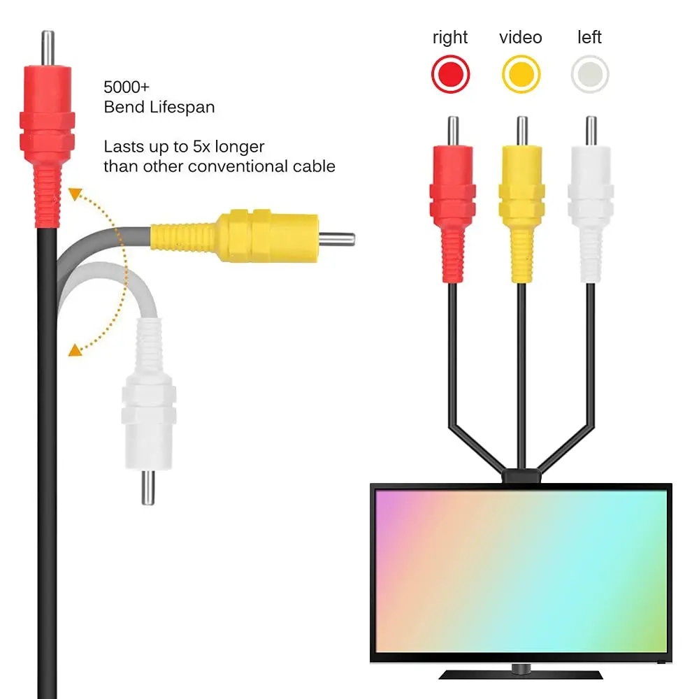 AV Cable Composite Video Compatible with Nintendo 64