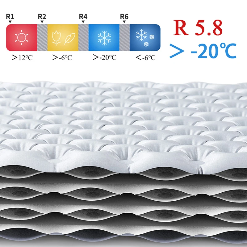 ����ó����ũ ķ�� ��Ʈ, 5.8 R-Value �߿� ������ �е�, �ʰ淮 �޴�� ��â�� ķ�� ��Ʈ, ����� ��ġ ��Ʈ