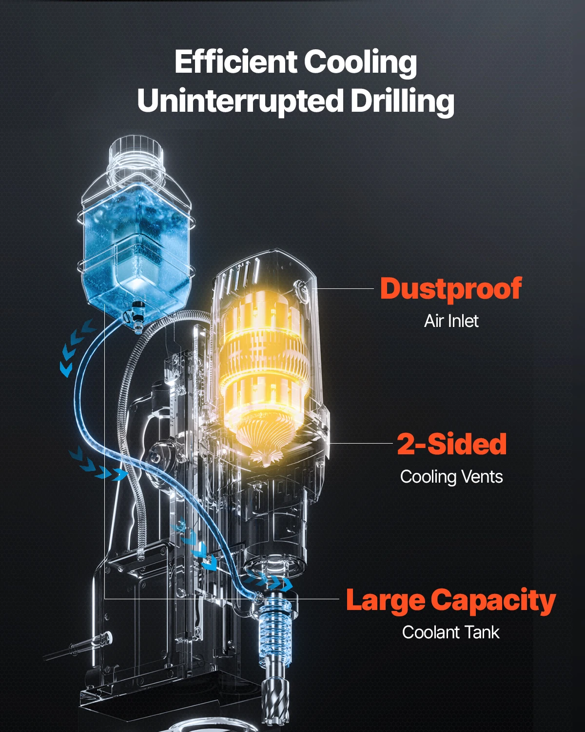 Portable Electric Mag Drill Press Drilling Machine for Metal